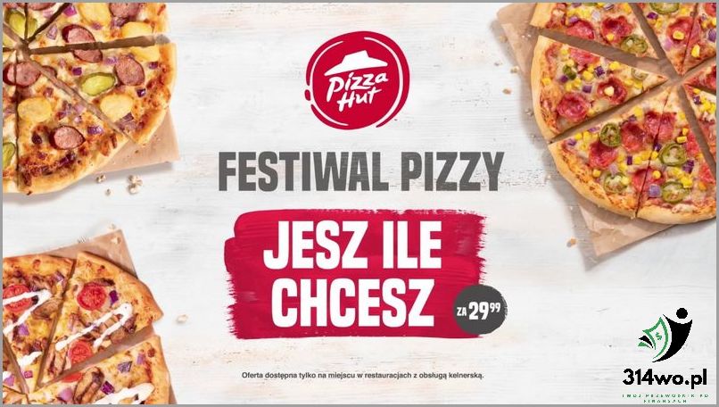 Pizza Hut Festiwal Pizzy: Kiedy?