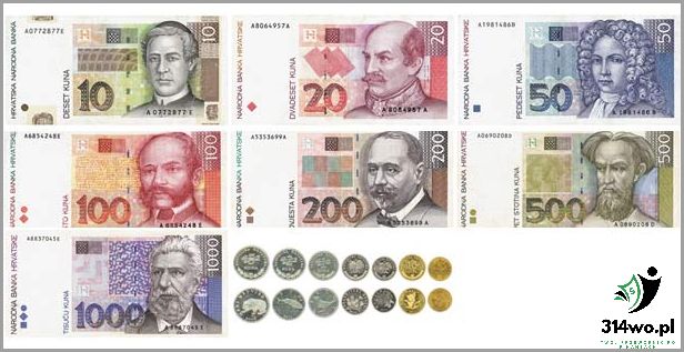 Ile Kun Za 100 Euro W Chorwacji? Sprawdź Teraz!
