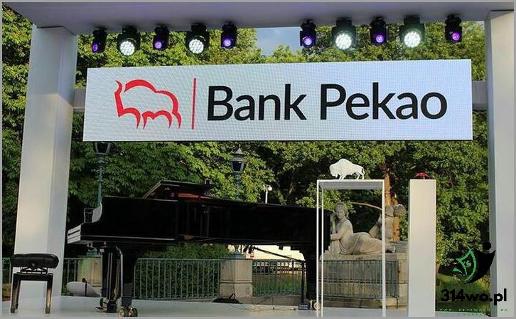 Wielka szansa na zysk z Akcji Banku Pekao SA!